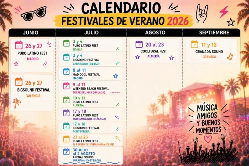 Festivales 2026 - ElPozo King Upp