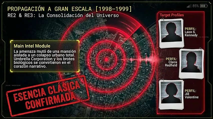 resident evil R2 y R3