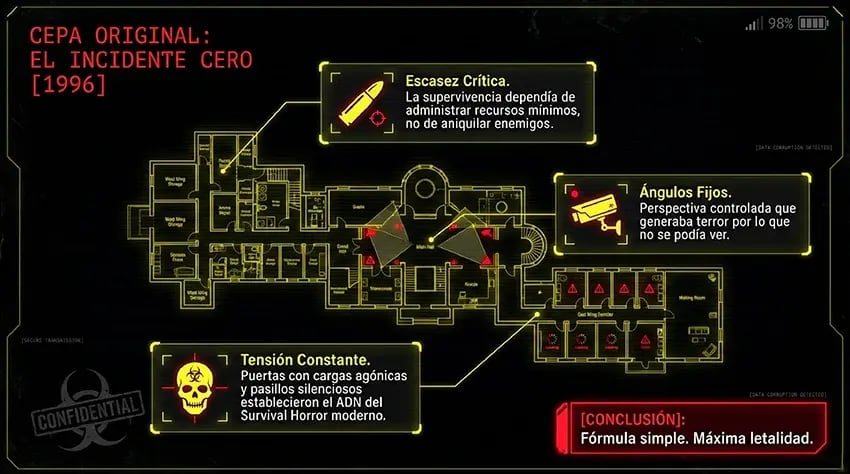 resident evil cepa original