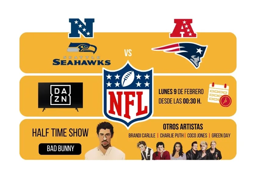 Infografía Superbowl 2026: Bad Bunny y artistas, hora y equipos